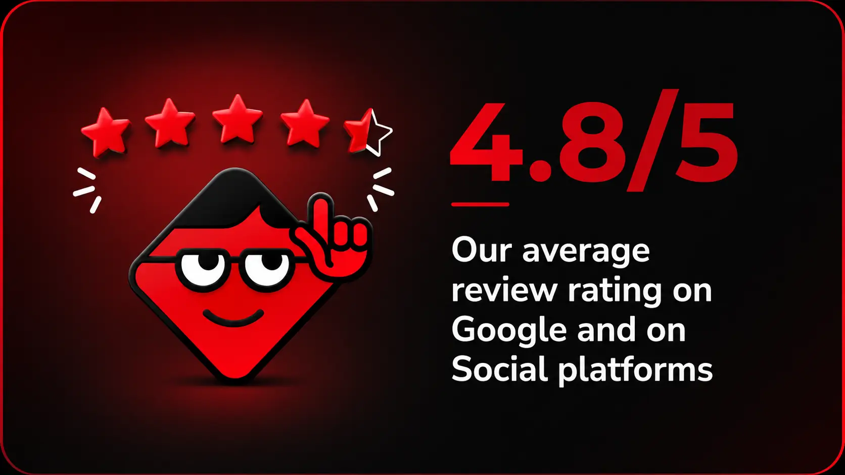 Customer review rating