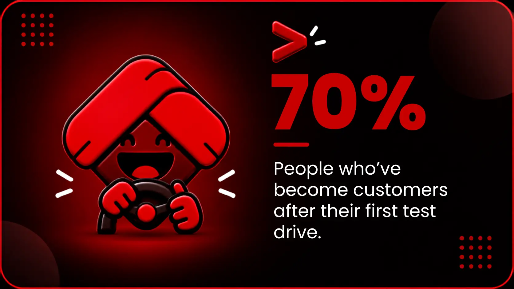 Customers after test drive