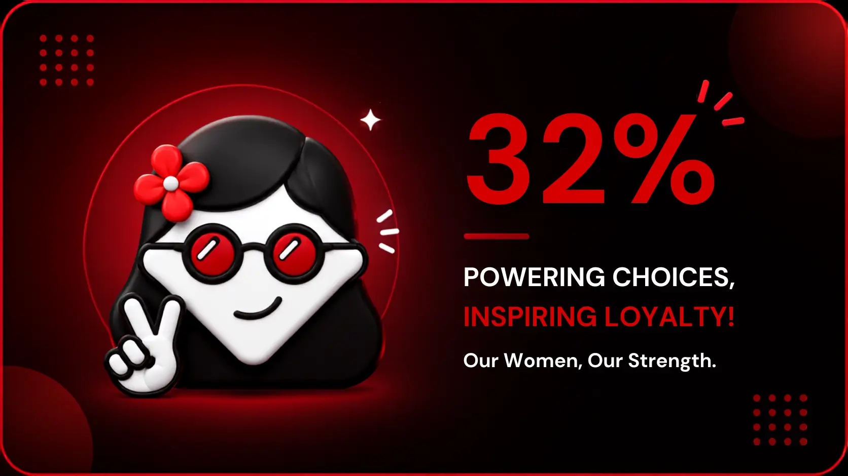 Women customers